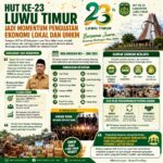 HUT ke-23 Luwu Timur Jadi Momentum Penguatan Ekonomi Lokal dan UMKM