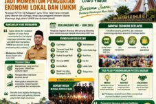 HUT ke-23 Luwu Timur Jadi Momentum Penguatan Ekonomi Lokal dan UMKM
